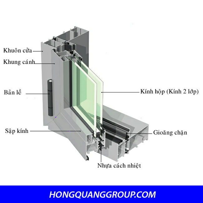 5 ưu điểm tuyệt vời của cửa kéo nhôm kính tại Hồng Quang Group - Hình 1 5 ưu điểm tuyệt vời của cửa kéo nhôm kính tại Hồng Quang Group - Hình 1